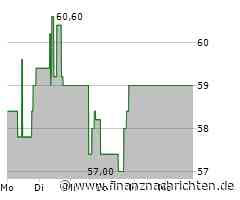 Solventum-Aktie heute am Aktienmarkt kaum gefragt: Kurs fällt (55,0137 €)