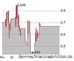 Kurs der Viatris-Aktie verharrt auf Vortags-Niveau (6,58289 €)