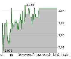 dpa-AFX-Überblick: UNTERNEHMEN vom 21.04.2025 - 22.45 Uhr