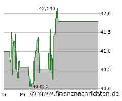 Archer-Daniels-Midland Aktie: Zaghafte Schritte aus der Krise?