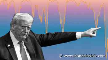 Geldanlage: Die Folgen von Trumps Zoll-Politik – Warum den US-Märkten noch weitere Verluste drohen