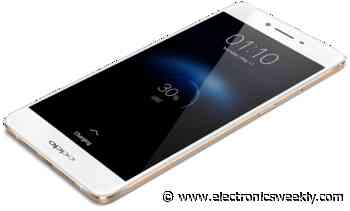 Apple loses share in China smartphone market