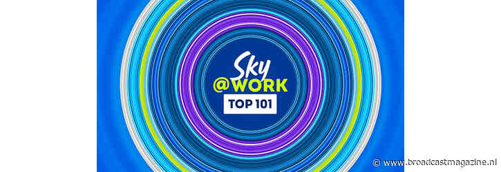 Onderzoek wijst uit: muziek op het werk verlaagt stress