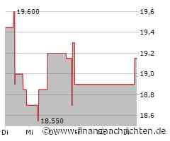 PTA-HV: UBM Development AG: Einberufung der 144. ordentlichen Hauptversammlung