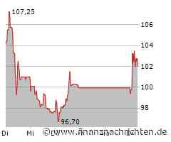 Cicor Technologies Ltd: Expansion beschleunigt sich durch Übernahme von Éolane; mwb research stuft auf KAUFEN