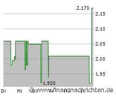 artec technologies: Ausblick kommt gut an