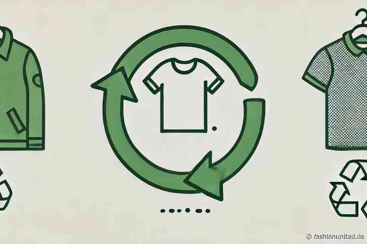 Zur Feier des Earth Day: Ein Überblick über einige wichtige Meilensteine der Öko-Mode