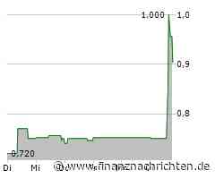 Cherry erzielt wichtige Einigung