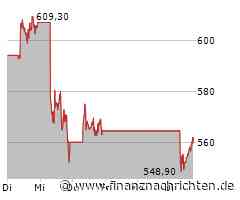 ASML Aktie: Düstere Aussichten nach Quartalszahlen