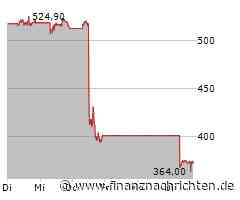 UnitedHealth Group-Aktie gewinnt 8,49 Prozent (365,45 €)