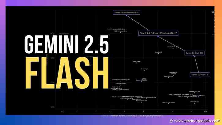 Gemini 2.5 Flash Hybrid Reasoning AI Model : Balances Performance & Budget