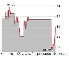 KKR-Aktie gewinnt 4,08 Prozent (89,0611 €)