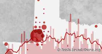 Track the spread of measles in Texas