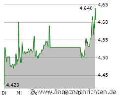 Nokia Aktie: Countdown zum Quartalsbericht
