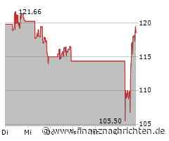 3M: Nur 90 Tage