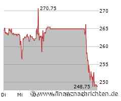 Bystronic AG: Ordentliche Generalversammlung 2025