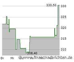 Aktienmarkt: Kurs der Ulta Beauty-Aktie im Plus (333,6829 €)