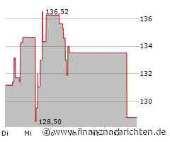 Expedia Group-Aktie mit Kursgewinnen (134,2597 €)