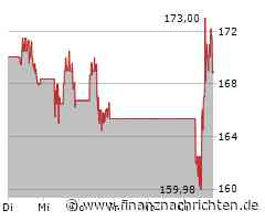 Danaher-Aktie: Kurs klettert leicht (172,0678 €)