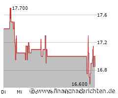 Villeroy & Boch Aktie: Value-Chance oder Abwärtstrend?