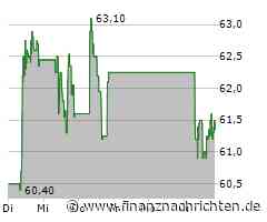 Erste Bank Aktie: Ungebetene Turbulenzen?