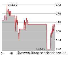 Garmin-Aktie mit Kursgewinnen (166,8095 €)