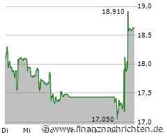 Orior Aktie: Erholung mit Hindernissen