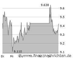 ThyssenKrupp-Aktie: Sensationelle Wende!