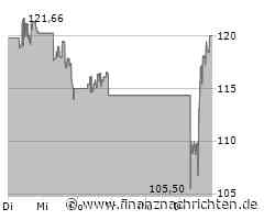 Schlussglocke New York: Indizes legen deutlich zu - 3M an Dow-Spitze