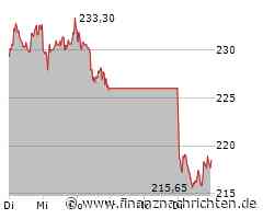 ROUNDUP: SAP verdient deutlich mehr wegen Stellenabbau - Wirtschaftslage hemmt