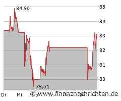 Walmart Aktie: Expansionskurs in Mexiko