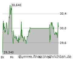 Jungheinrich Aktie: Potenzielle Positivwende!