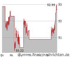 Tencent HoldingsADR Aktie: Vorsichtige Marktbeobachtung