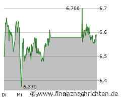 Deutz-Aktie: Die Rakete!