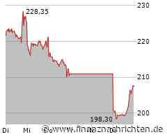 Tesla: Große Überraschung bei den Quartalszahlen