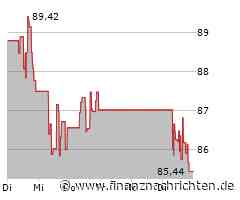 Canadian National Railway Aktie: Sturm aufziehend!