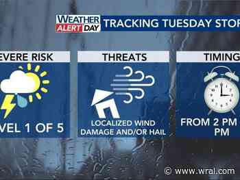WRAL Weather Alert Day: Storms pop up in around central NC, bringing heavy rain and hail