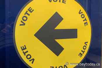 Person threatened for erecting election signs