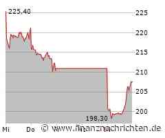 Musk will wieder mehr Zeit bei Tesla verbringen
