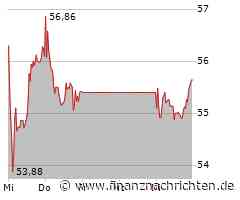 Brenntag Aktie: Drohende Dürre?