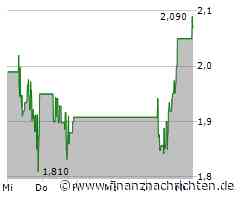 DeFi Technologies Aktie: Partnerschaft mit Nairobi-Börse