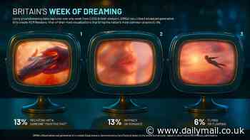 The 6 most common dreams - and what they REALLY mean