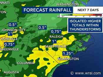 Pattern of scattered storms, rain sets in for days, highs stay warm