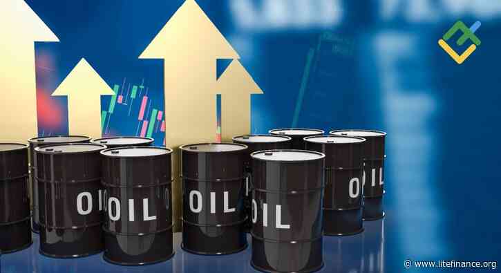 Brent Edges Higher on New Iran Sanctions. Forecast as of 23.04.2025