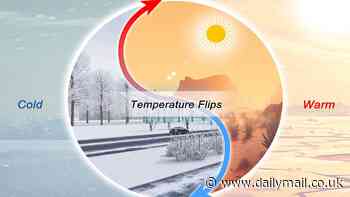 Climate change is sparking bizarre 'temperature flips' around the world - with countries experiencing rapid changes from hot to cold