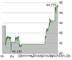 Ölriese Aramco geht Partnerschaft mit BYD ein