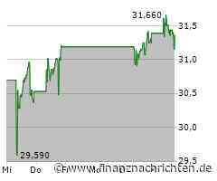 Veolia Aktie: ESG-Favorit mit Kaufprogramm