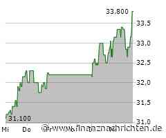 Deutsche Rohstoff: Der Dividenden-Kracher