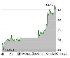 Masterplan für China: Mercedes baut Supercomputer