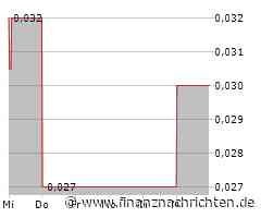 Abcourt durchteuft neue mineralisierte Zone mit 0,9 g/t Gold über 19 Meter in seinem Konzessionsgebiet Flordin
